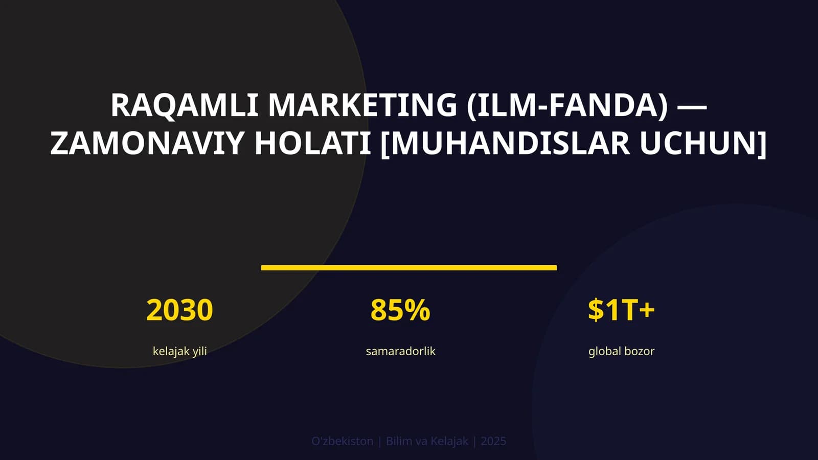 Raqamli marketing (ilm-fanda) - zamonaviy holati [muhandislar uchun]