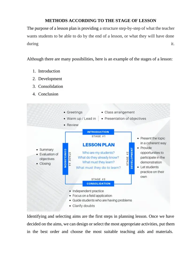 Lesson Plan Stages