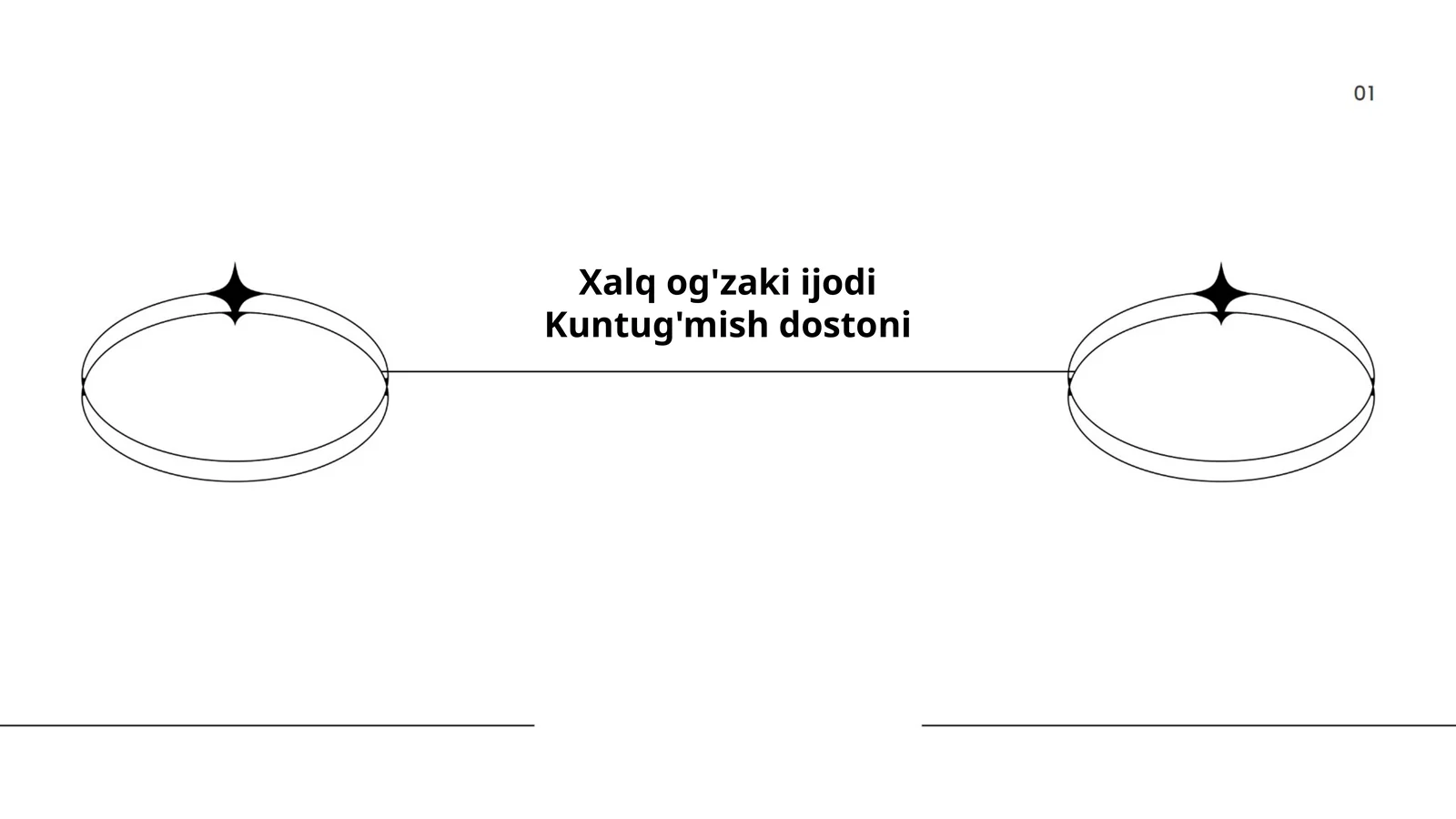 Kuntug'mish dostoni