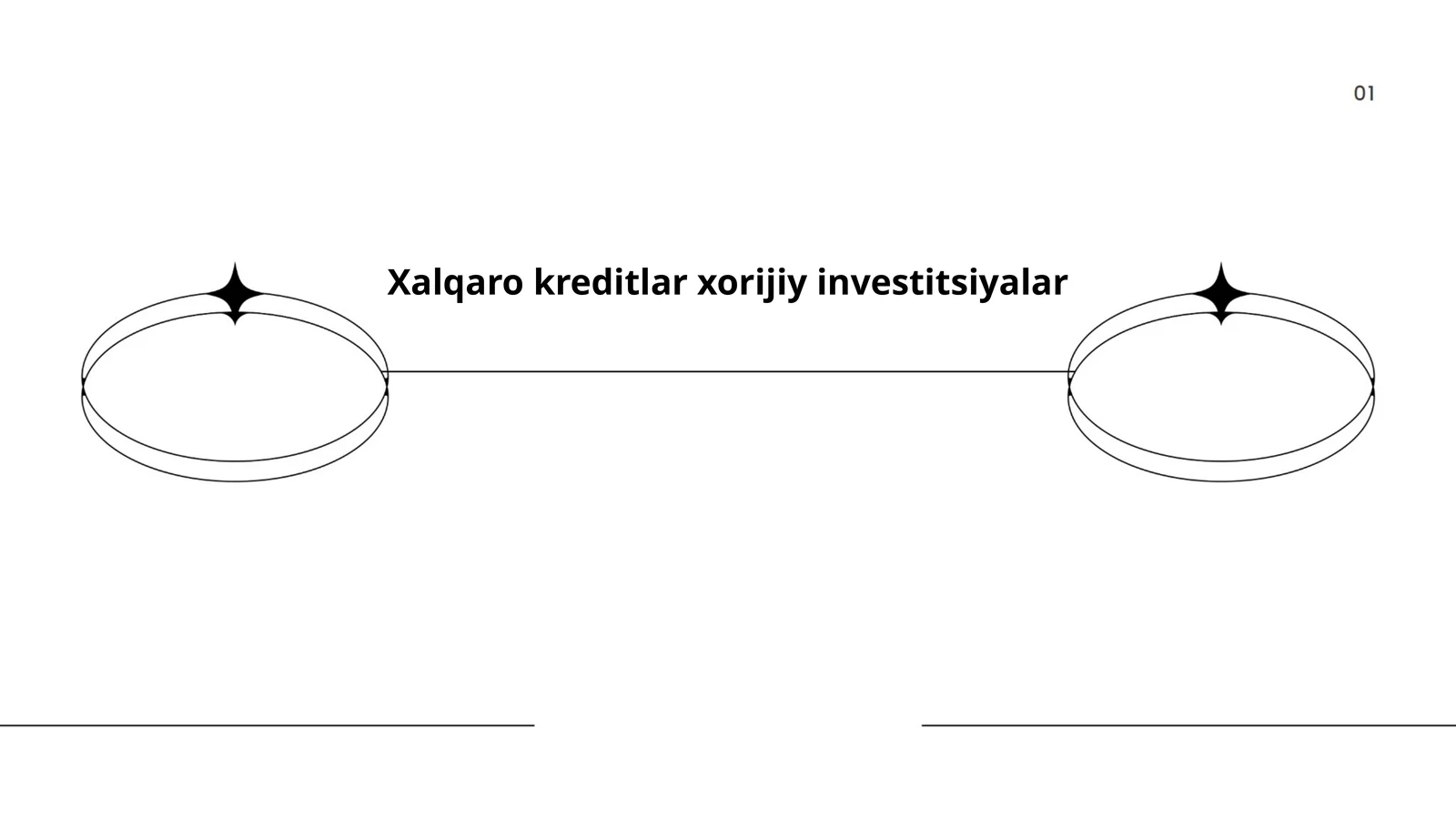 Xalqaro kreditlar turlari