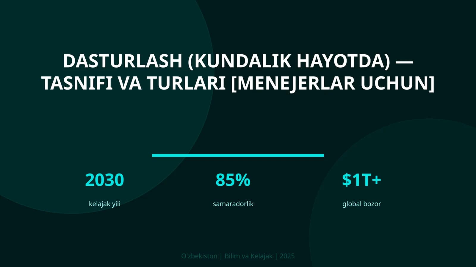 Dasturlash (kundalik hayotda) — tasnifi va turlari [menejerlar uchun]