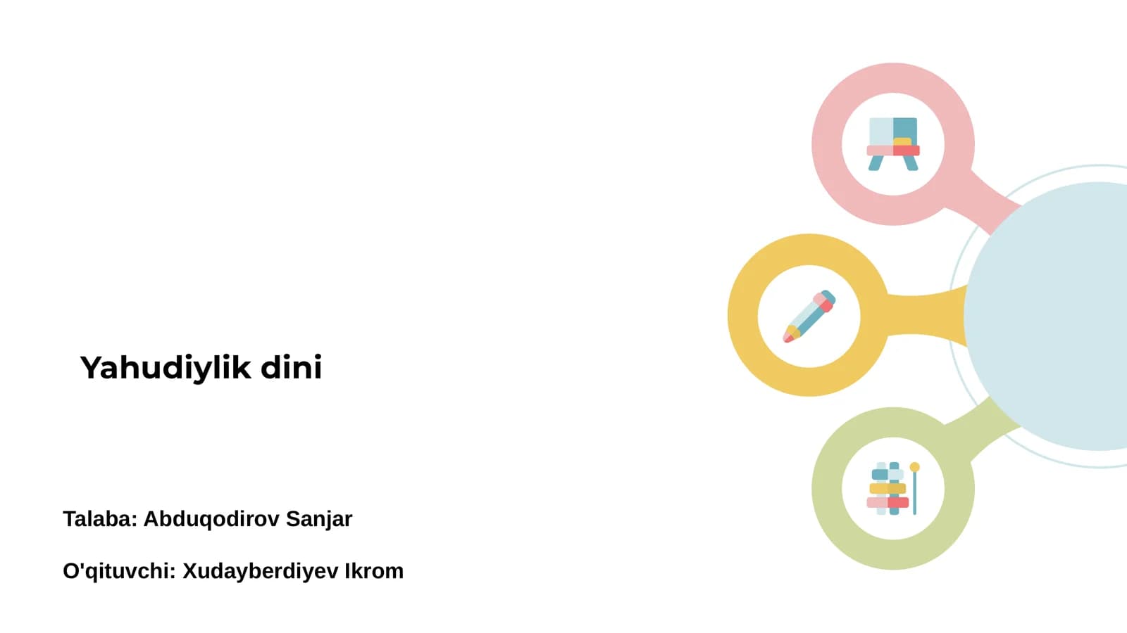 Yahudiylik diniga kirish
