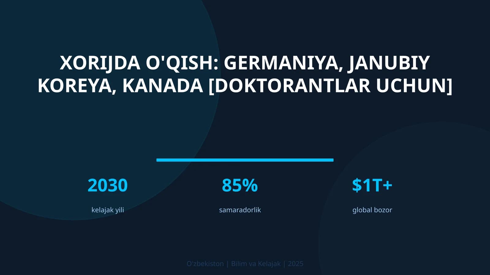 Xorijda o'qish: Germaniya, Janubiy Koreya, Kanada [doktorantlar uchun]