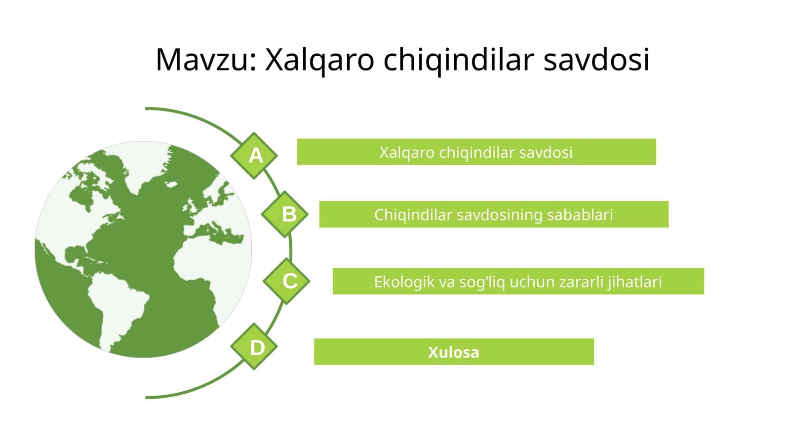 Xalqaro chiqindilar savdosi
