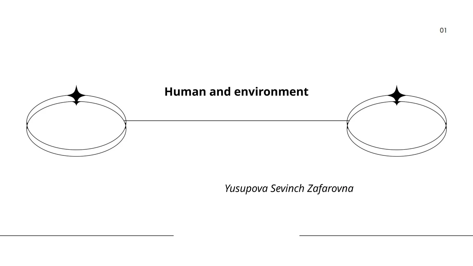 Human and environment