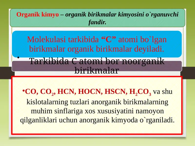 Organik kimyo faniga kirish