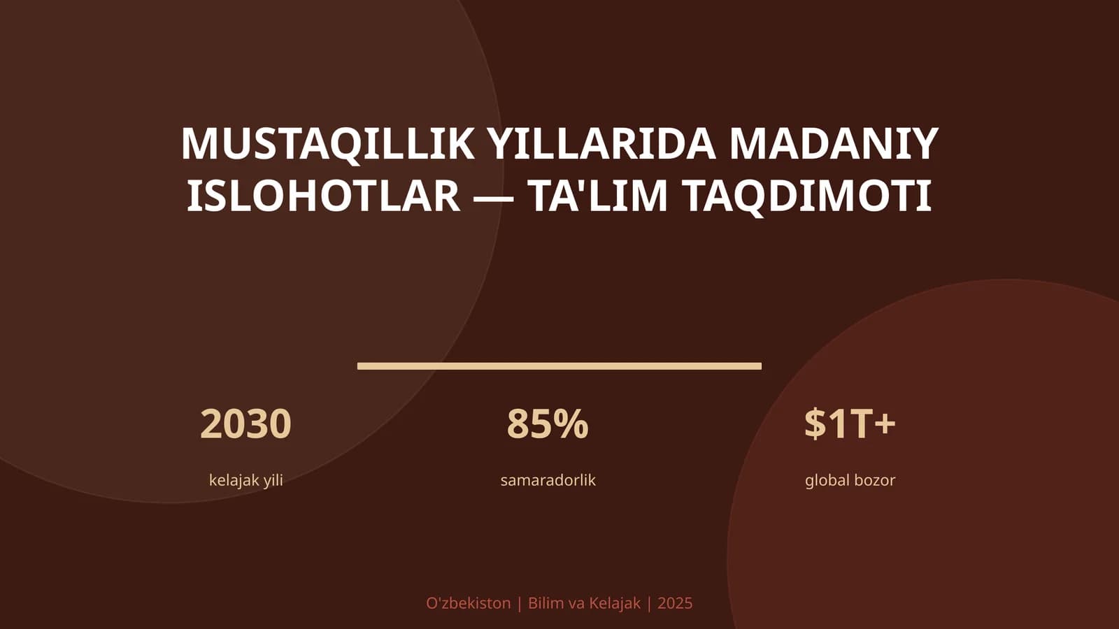 Mustaqillik yillarida madaniy islohotlar — ta'lim taqdimoti