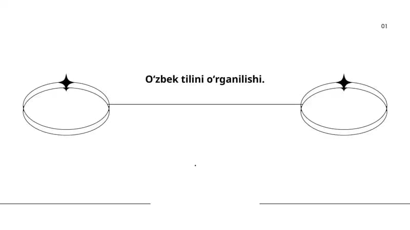 Oʻzbek tilini oʻrganilishi