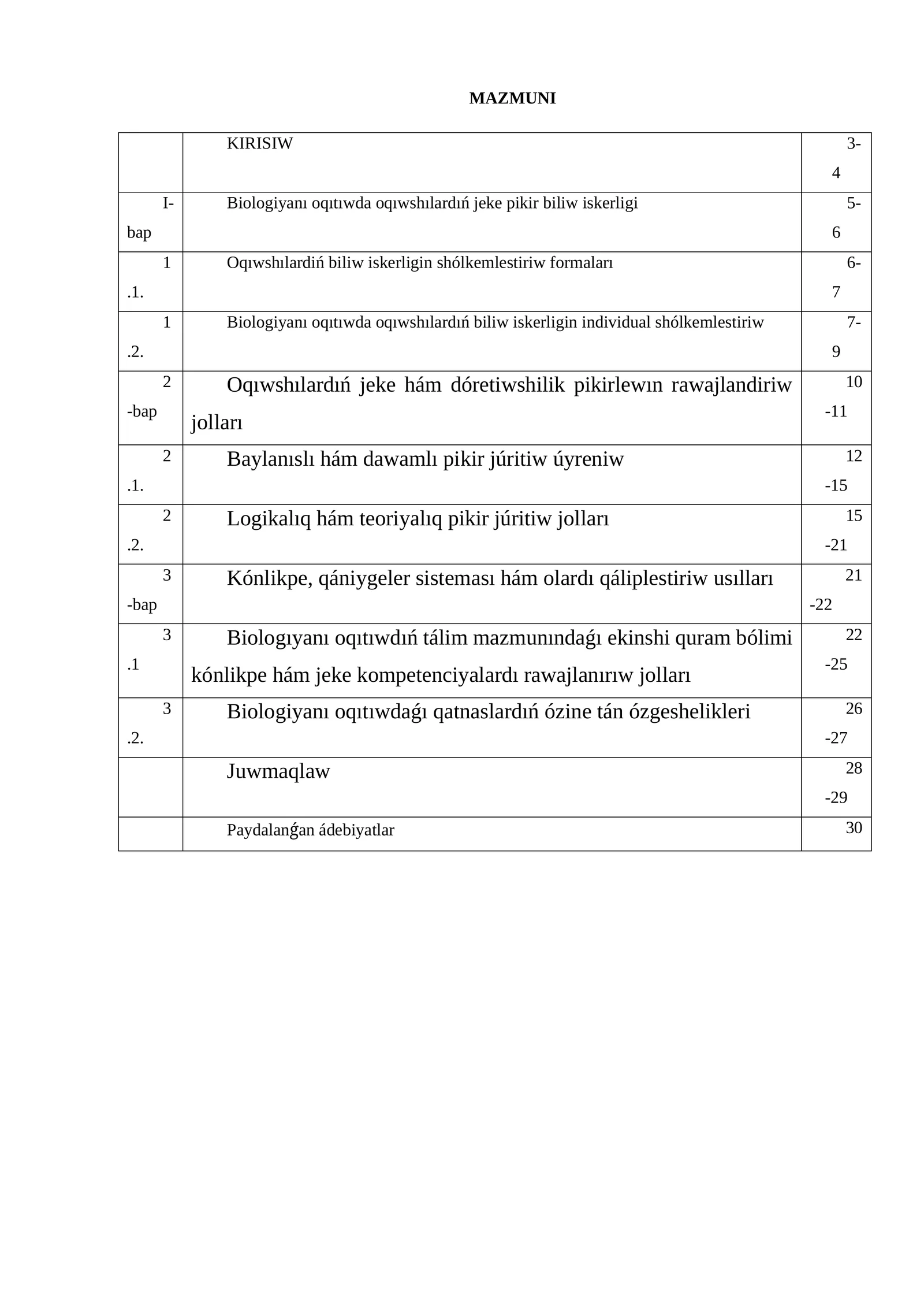 Biologıyanı oqıtıwda tayanısh hám pánge tiyisli jeke kompetencıyalardı rawajlandırıw
