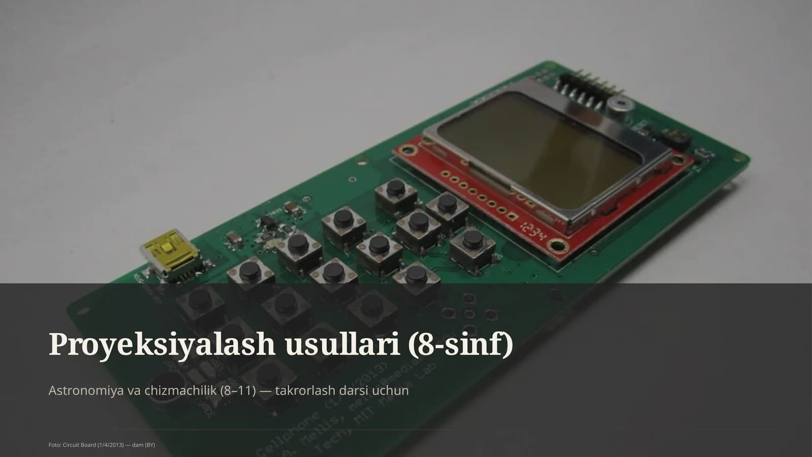 Proyeksiyalash usullari (8-sinf)