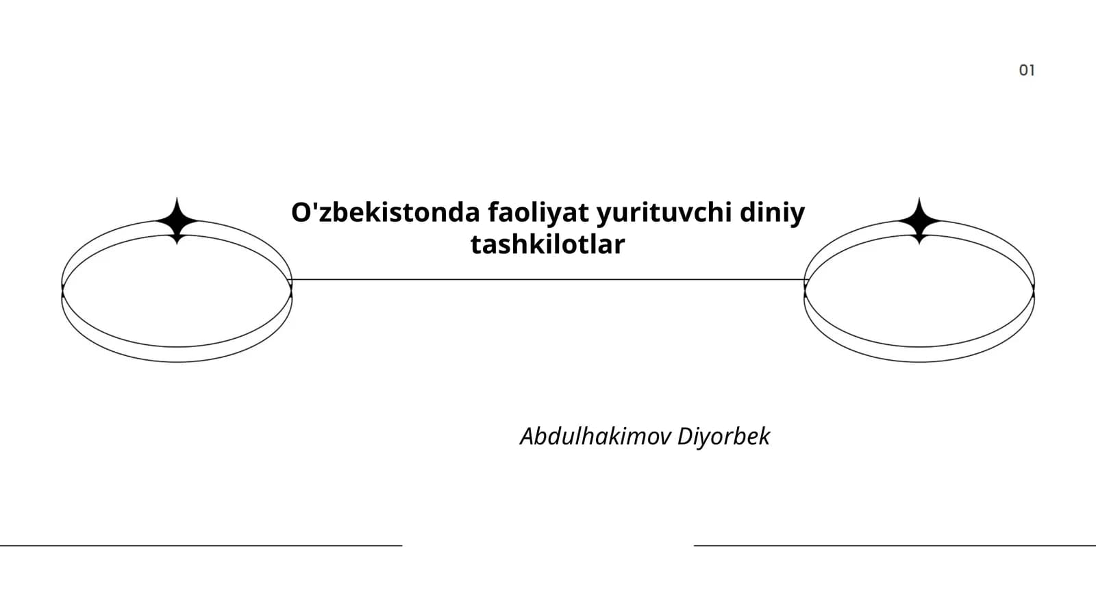 Islom diniy tashkilotlari