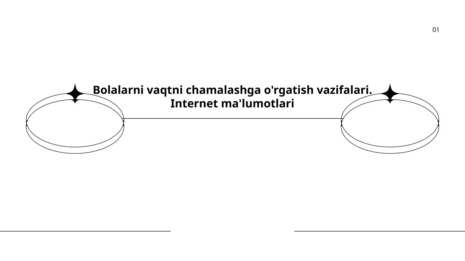 Vaqt Tushunchasi