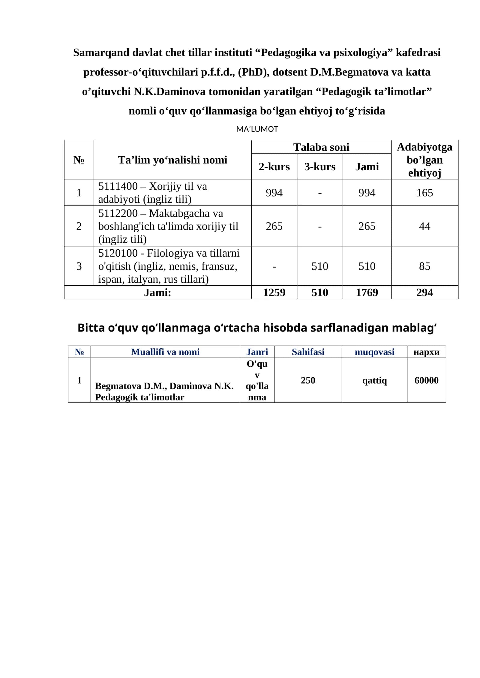 Pedagogik ta'limotlar