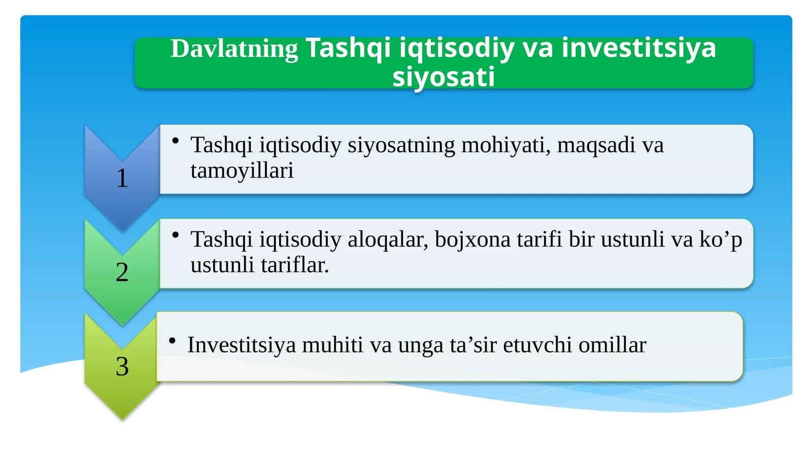 XIM Shartnomasi To'g'risida