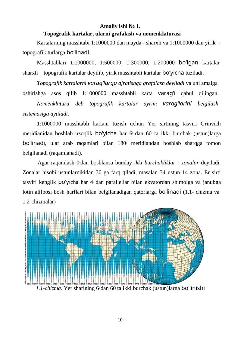 Topografik kartalar