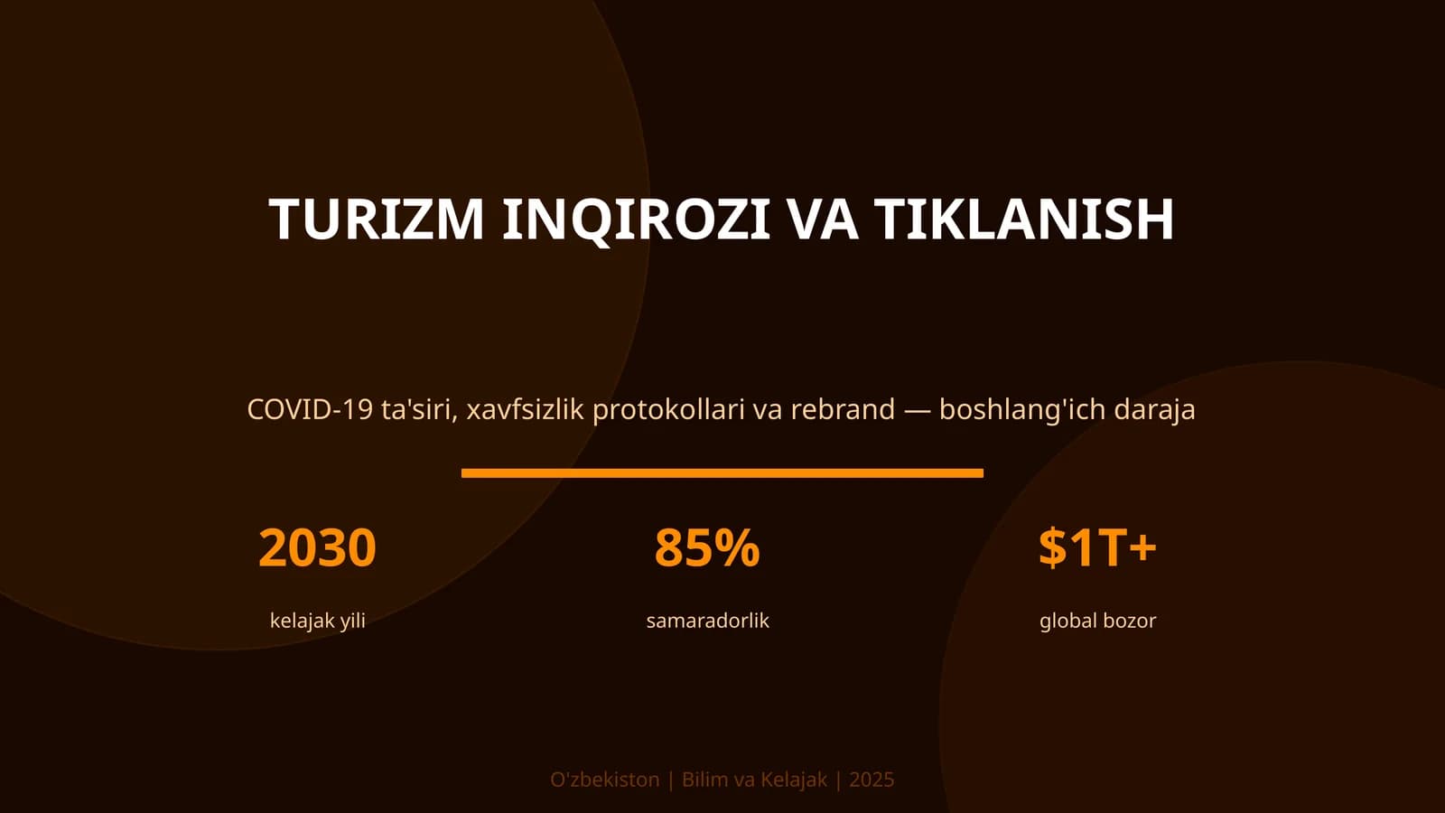 TURIZM INQIROZI VA TIKLANISH