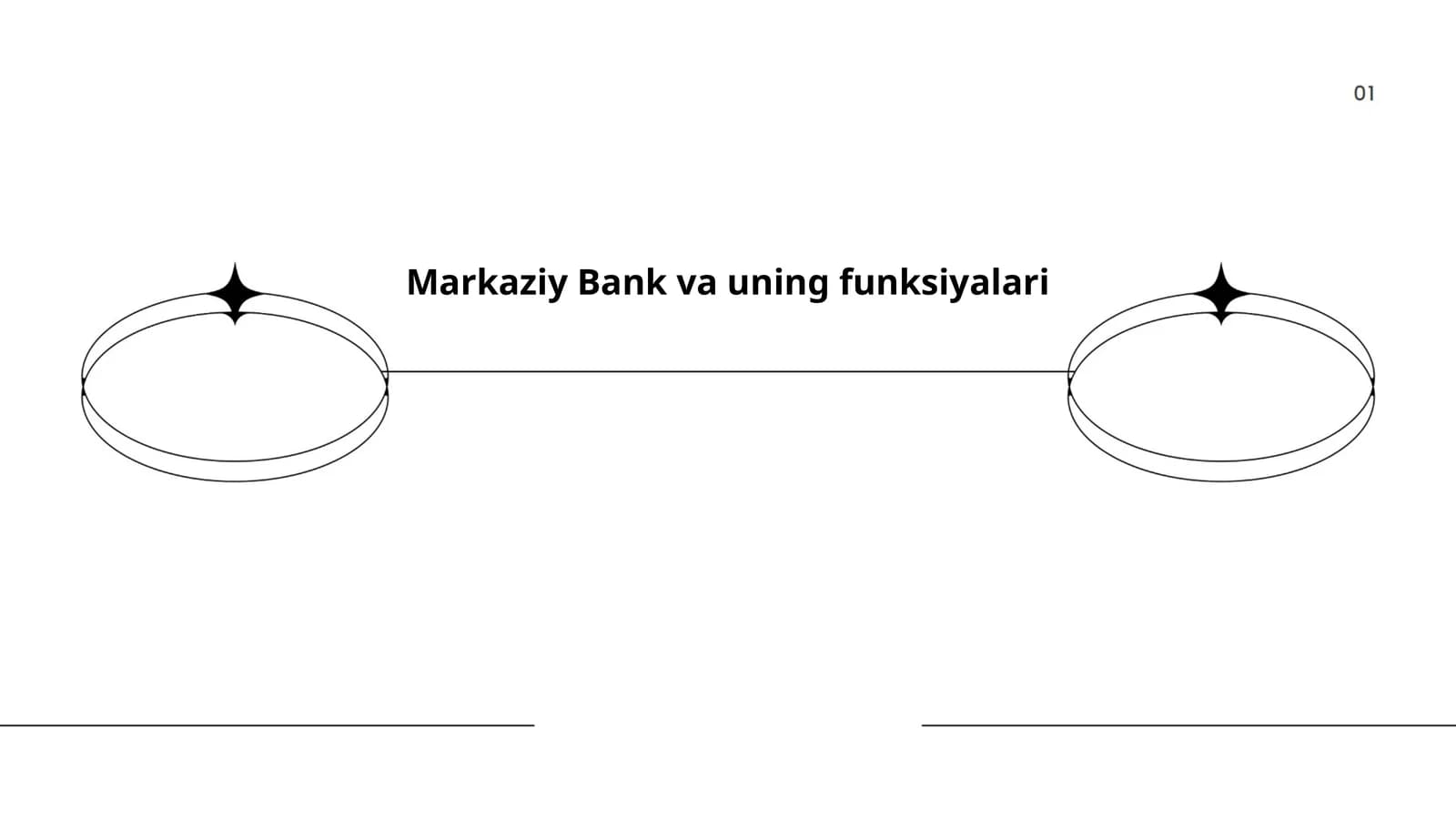 Markaziy Bank va uning funksiyalari