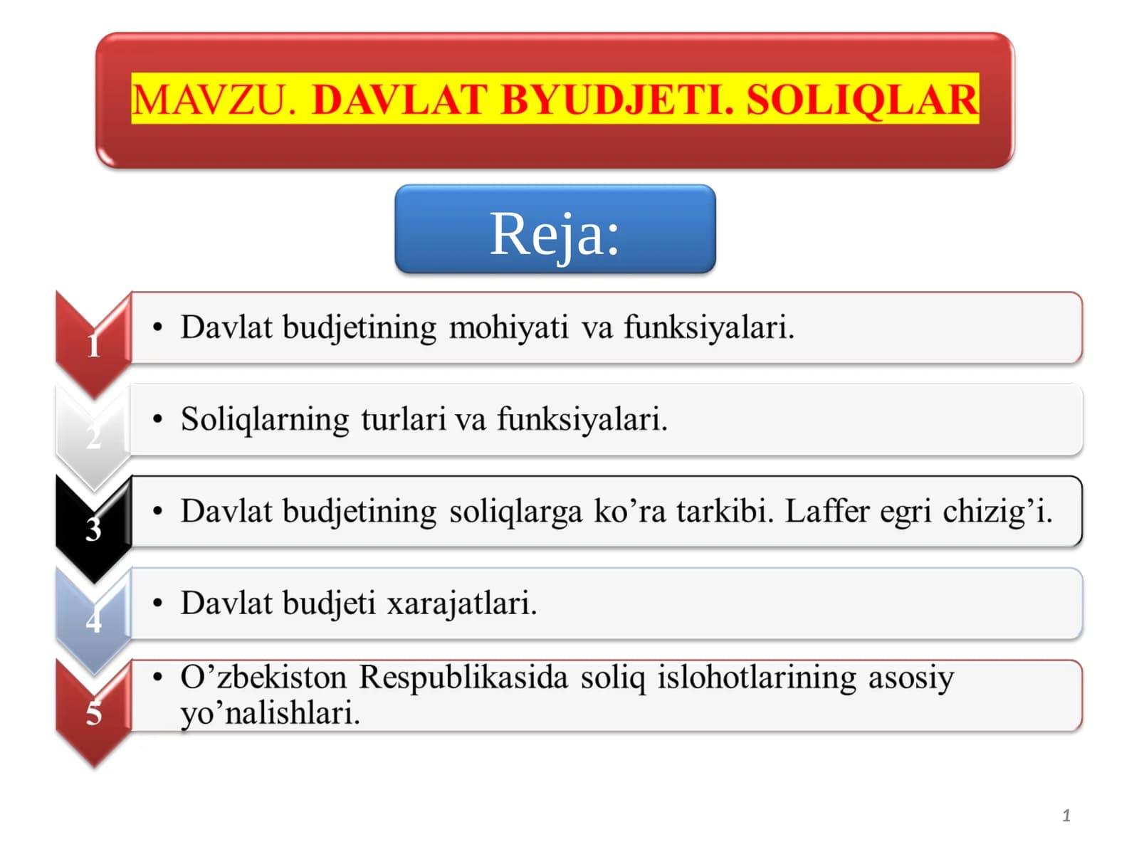 Davlat budjeti