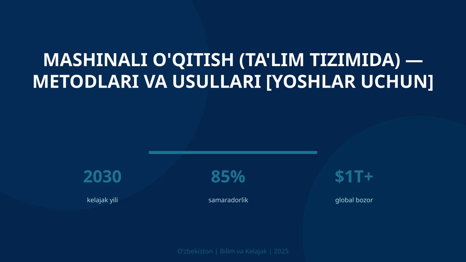 Mashinali o'qitish (ta'lim tizimida) — metodlari va usullari [yoshlar uchun]