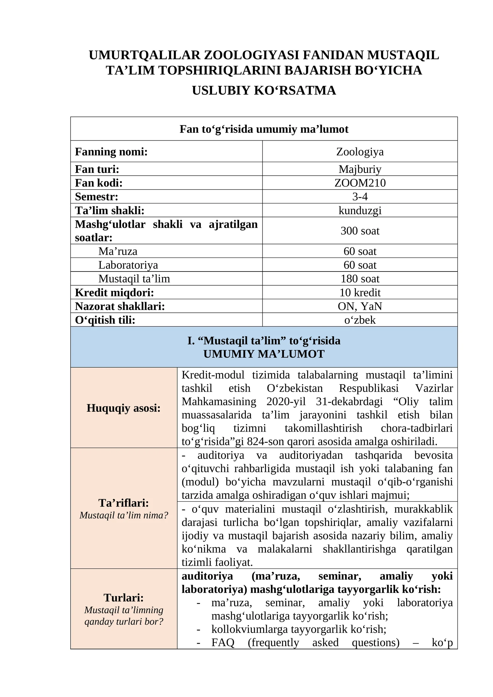 Zoologiya Fanidagi Mustaqil Ta’lim Topshiriqlari