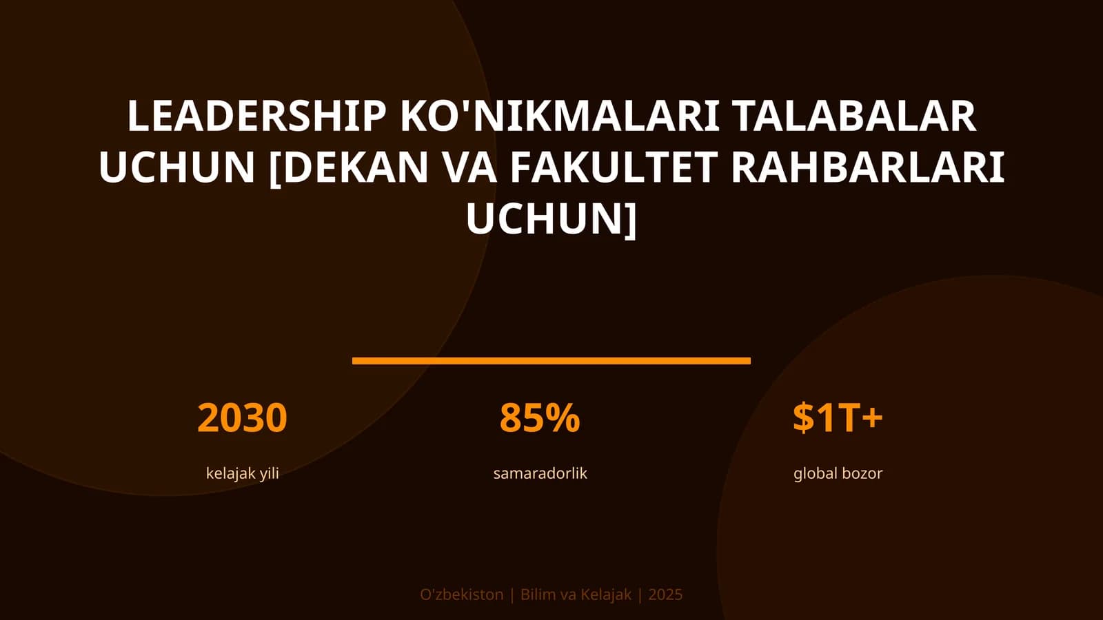 Leadership ko'nikmalari talabalar uchun [dekan va fakultet rahbarlari uchun]