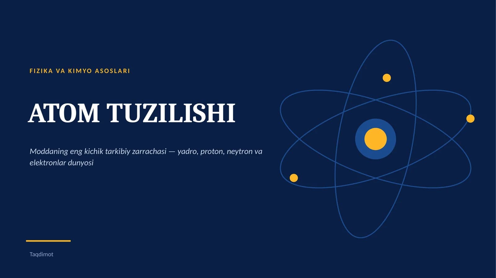 Atom tuzilishi