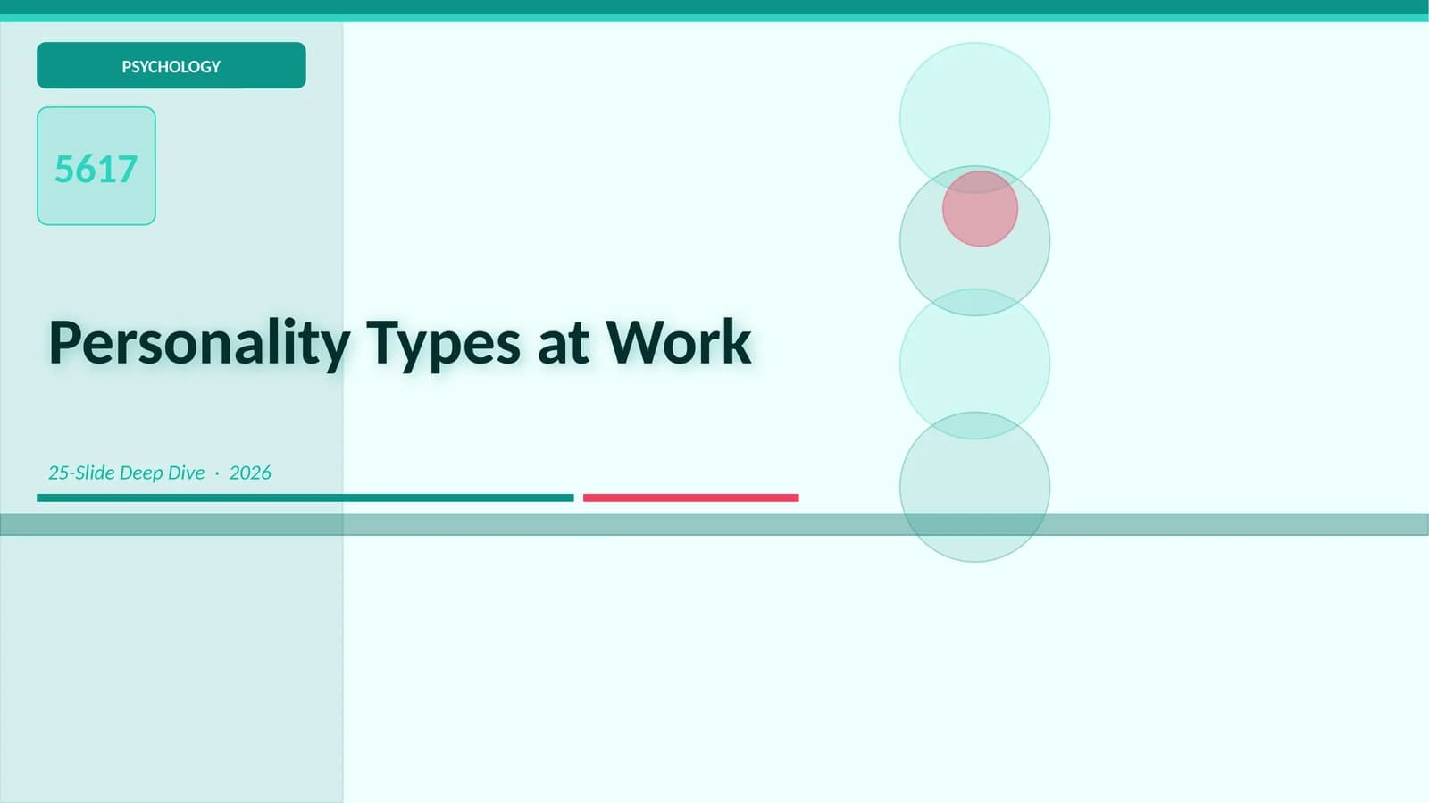 Personality Types at Work