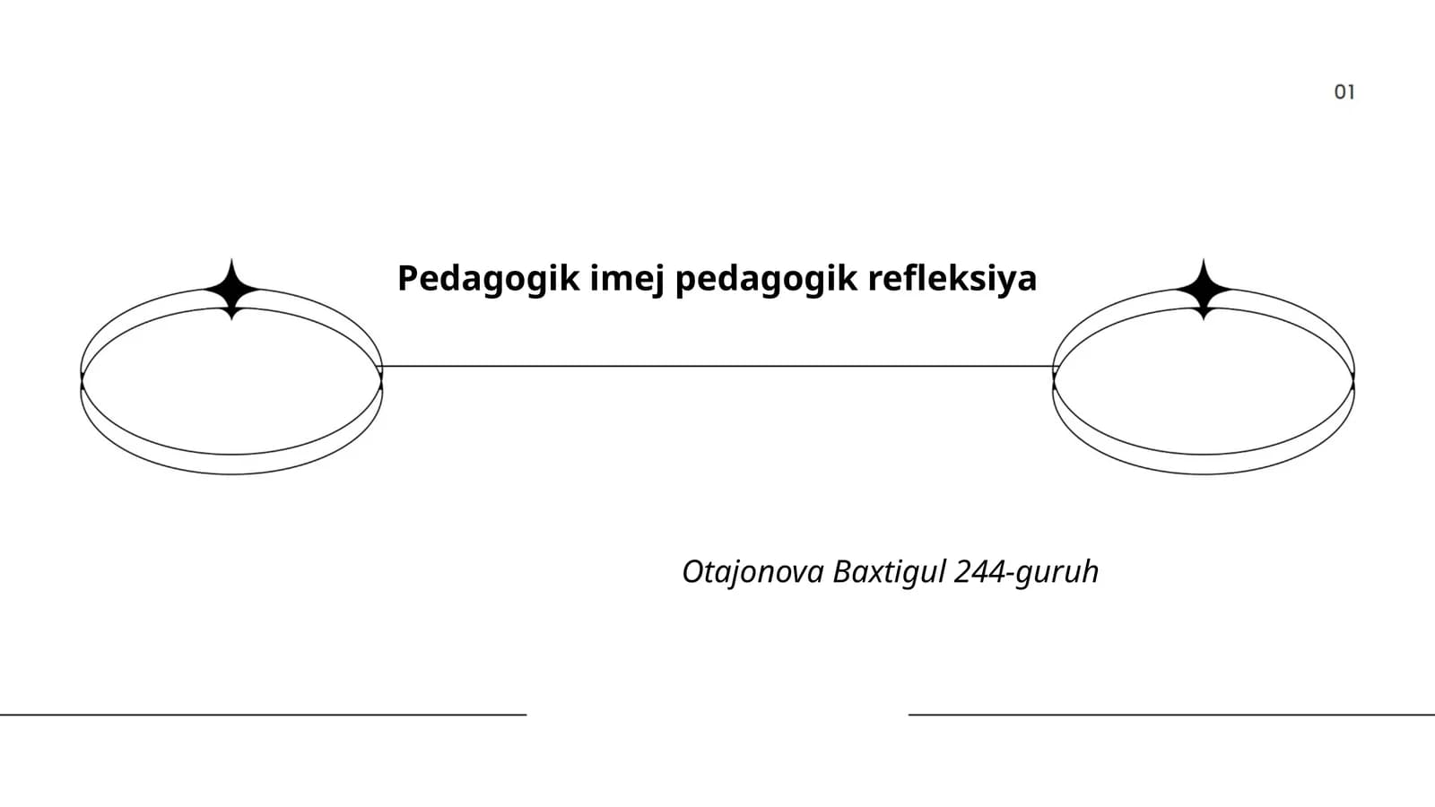 Pedagogik imej pedagogik refleksiya
