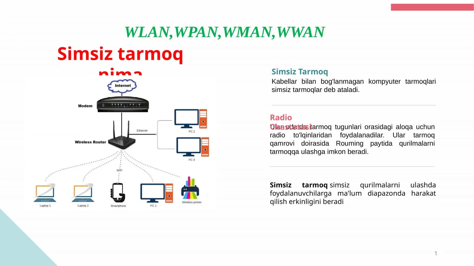 WLAN,WPAN,WMAN,WWAN