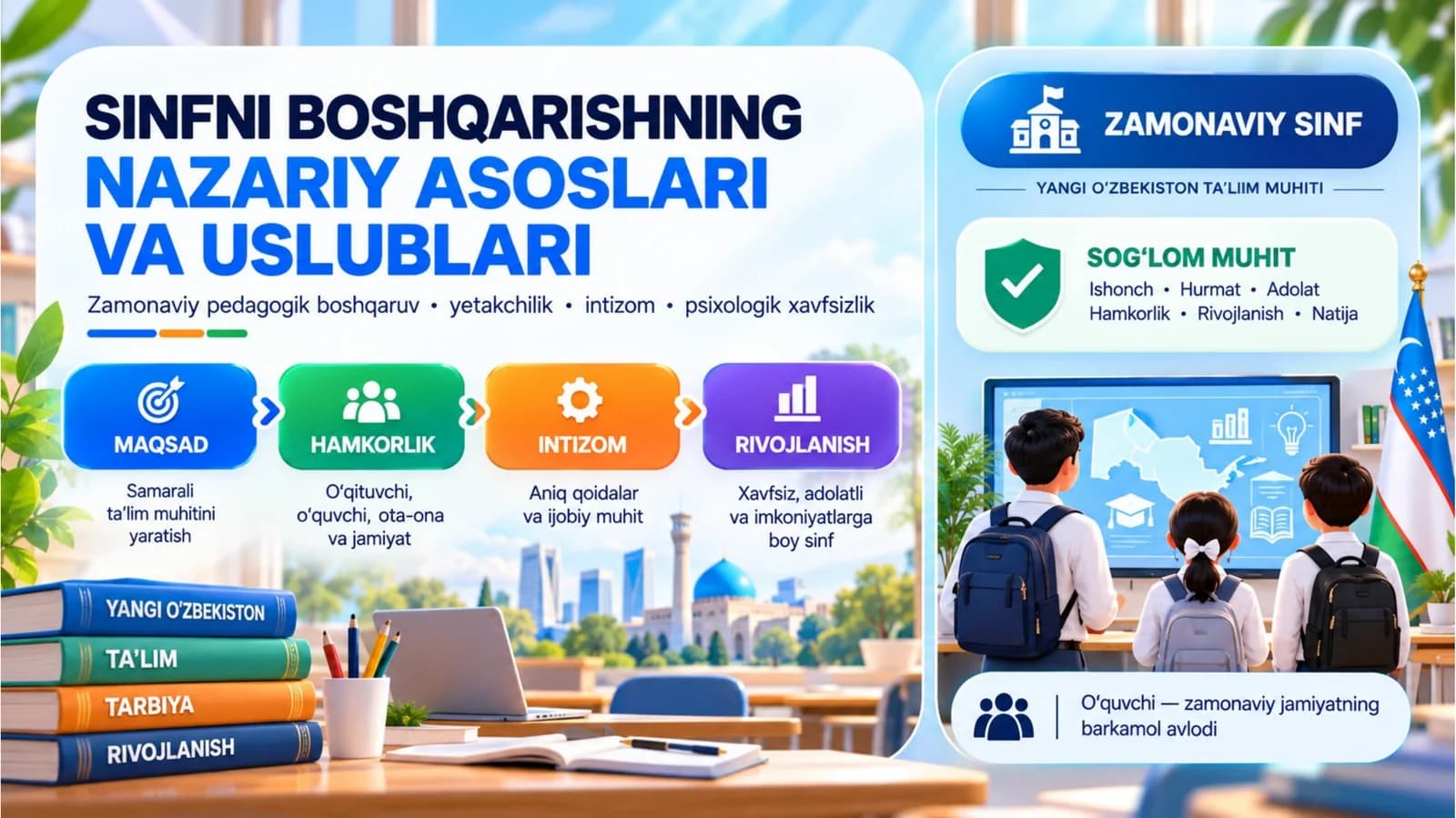 Sinfni boshqarish nazariy asoslari