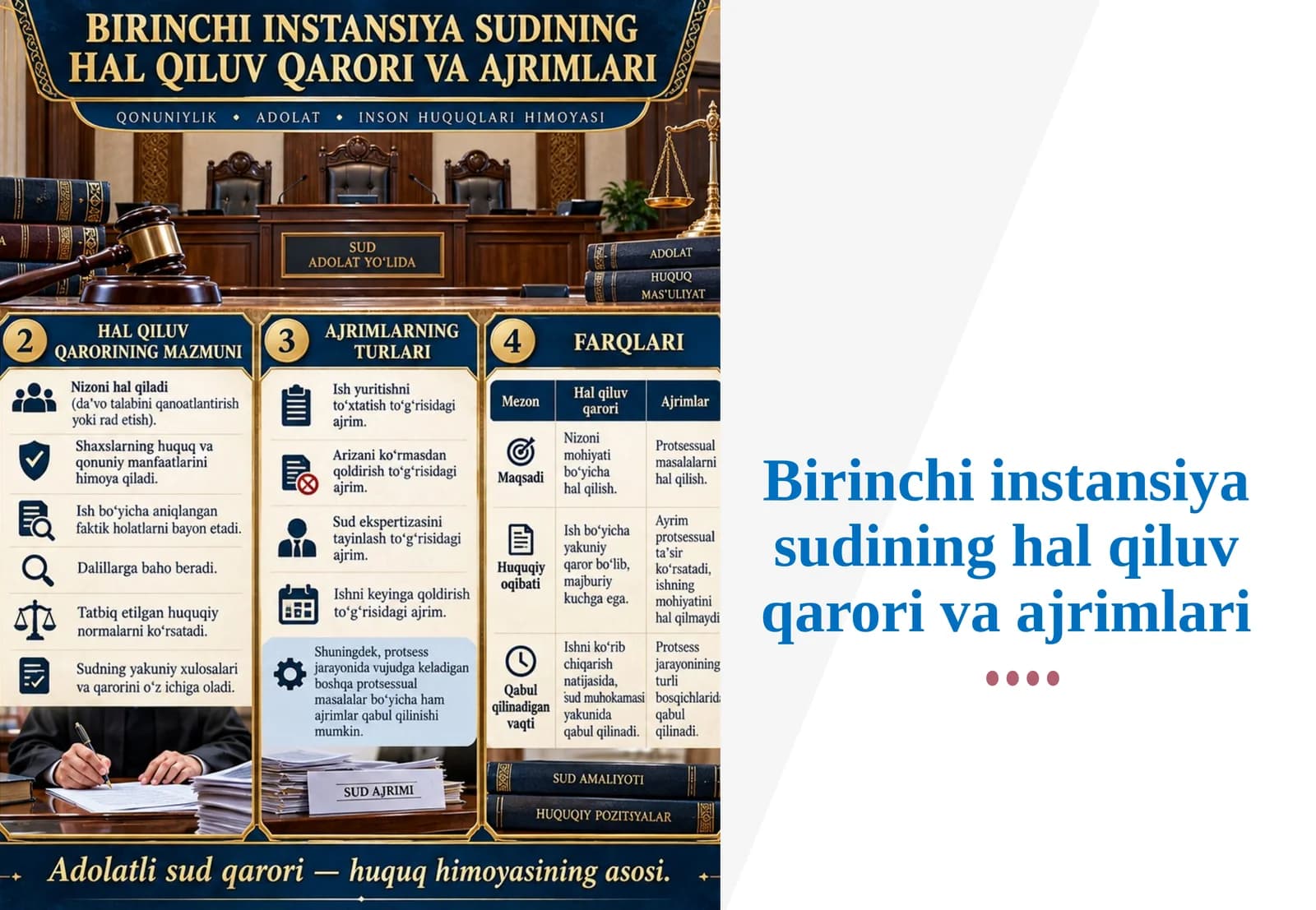 Birinchi instansiyasudining halqiluv qarori va ajrimlari
