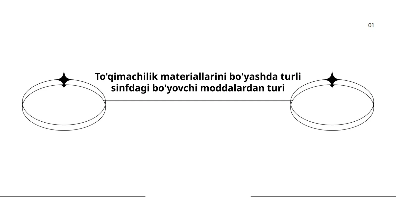 Bo'yovchi moddalar turlari
