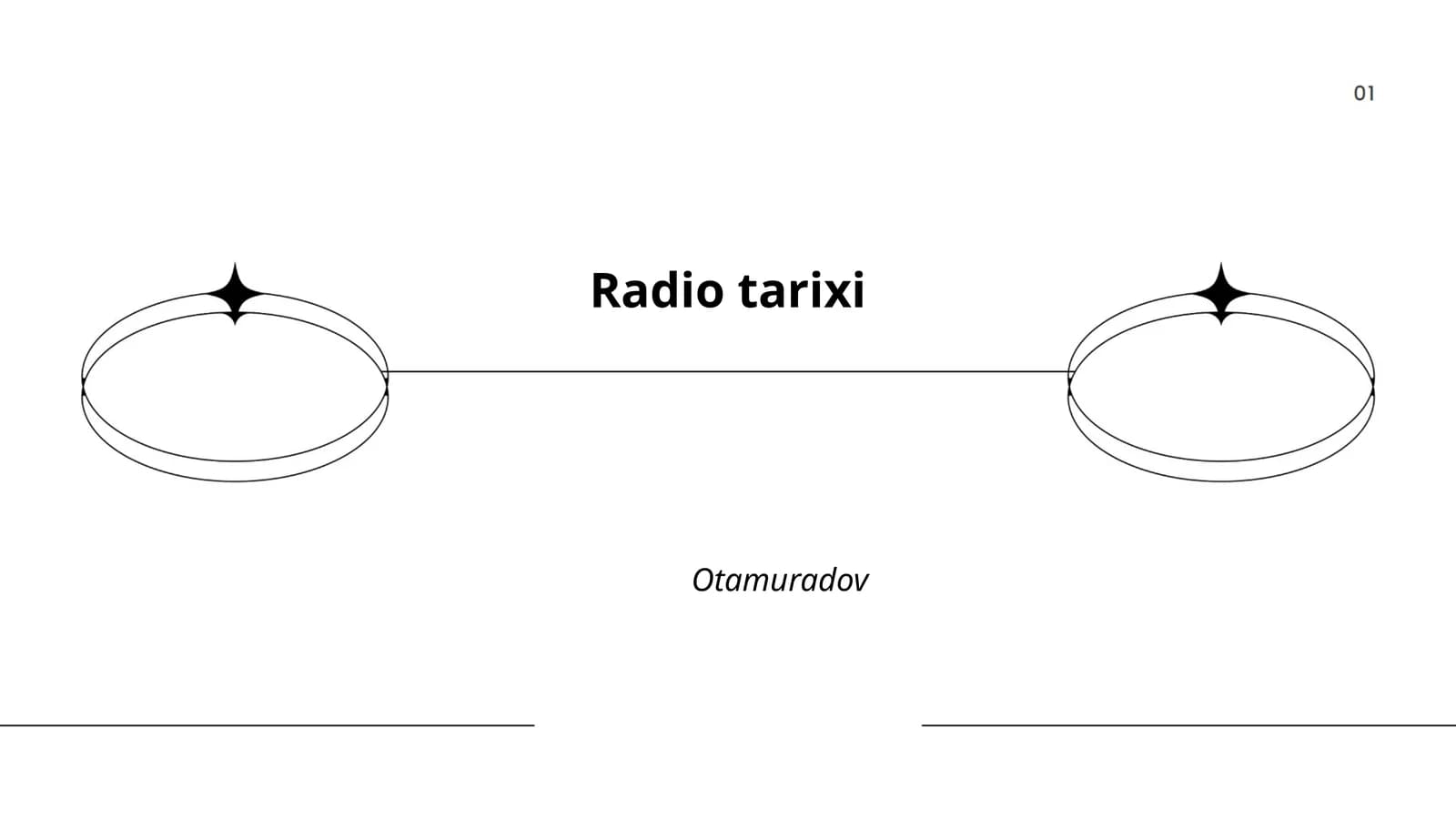 Radio tartibi