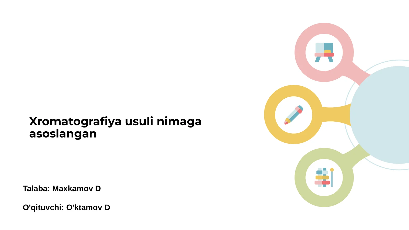 Xromatografiya usuli