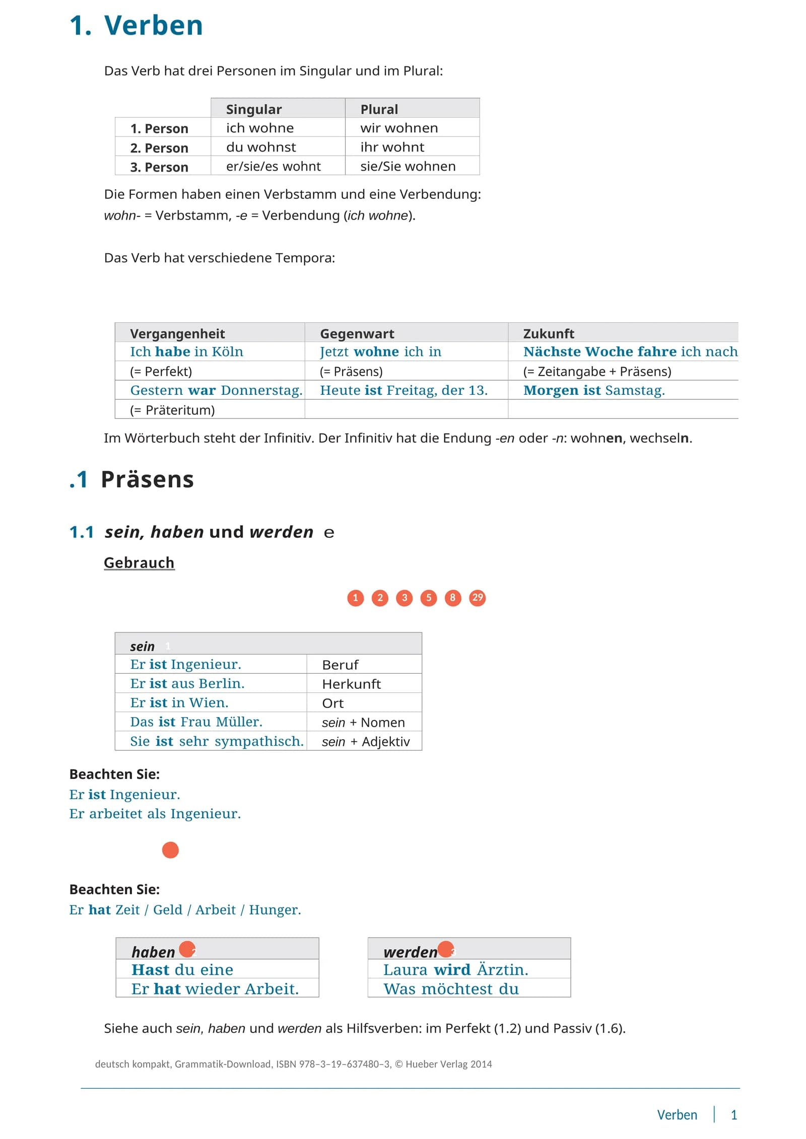 Deutsche Grammar