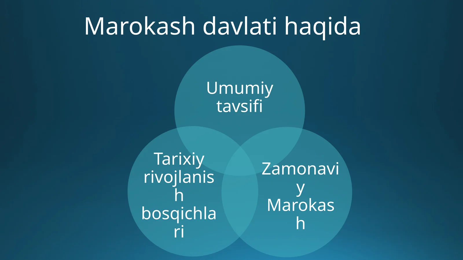 Marokash davlati tarixi