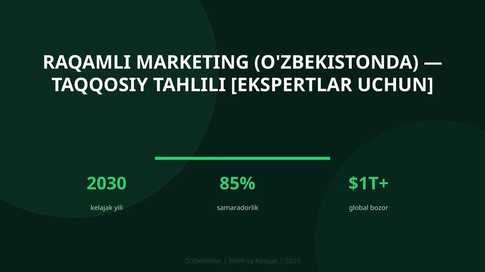 Raqamli marketing (O'zbekistonda) — taqqosiy tahlili [ekspertlar uchun]