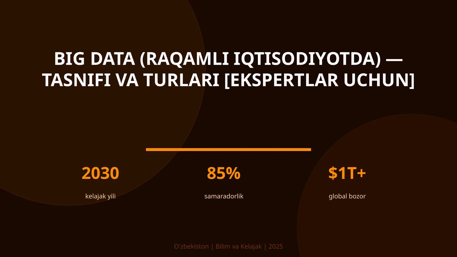 Big Data (raqamli iqtisodiyotda) — tasnifi va turlari [ekspertlar uchun]