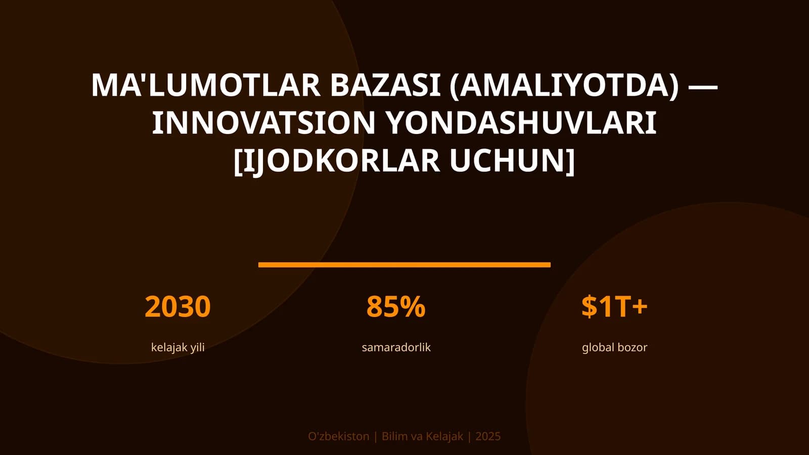 Ma'lumotlar bazasi (amaliyotda) — innovatsion yondashuvlari [ijodkorlar uchun]