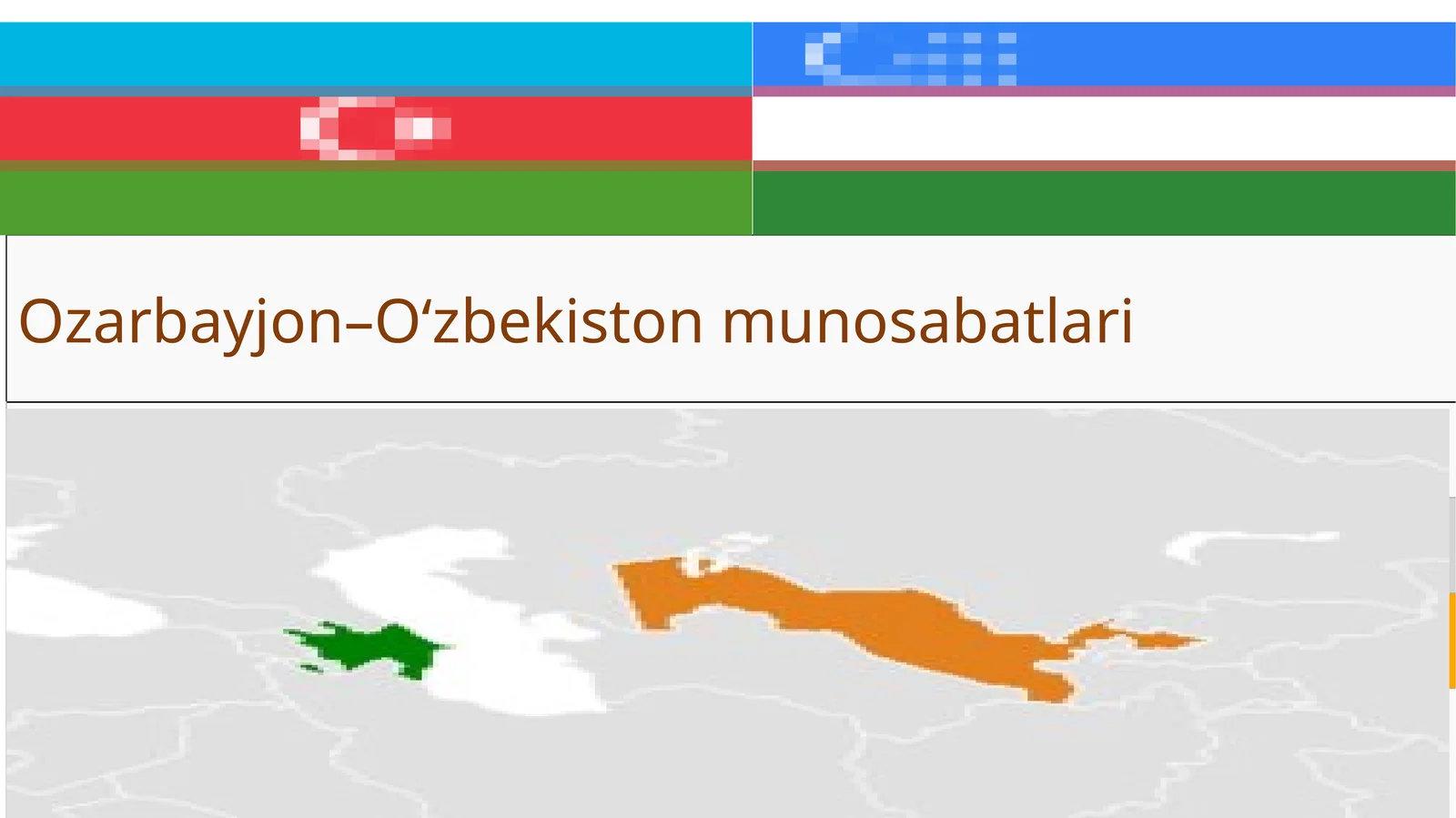 Ozarbayjon–Oʻzbekiston munosabatlari