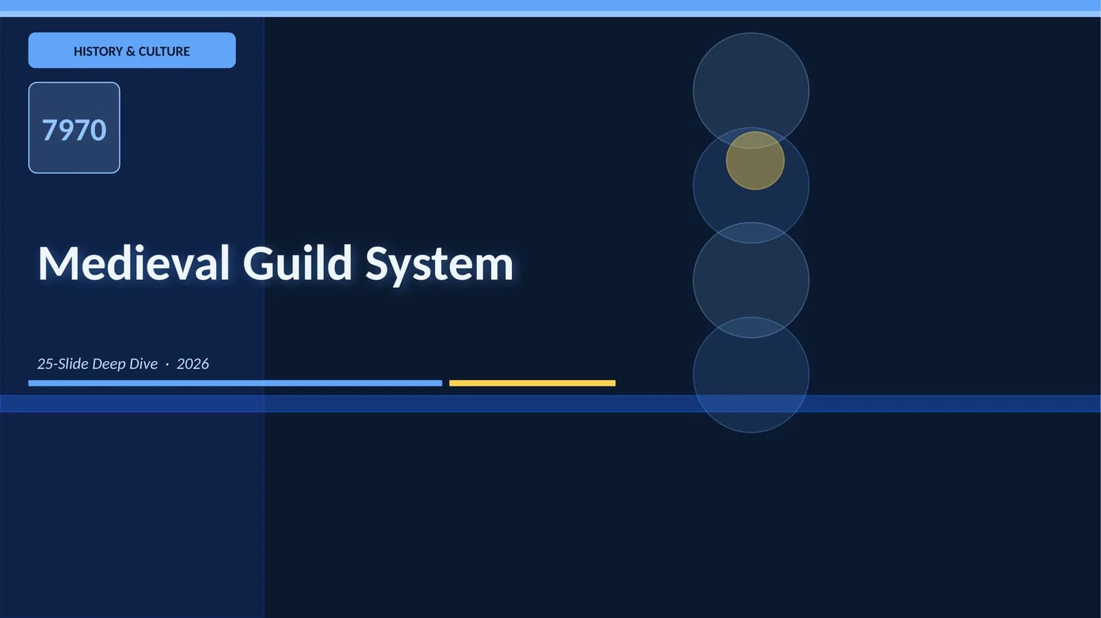 Medieval Guild System