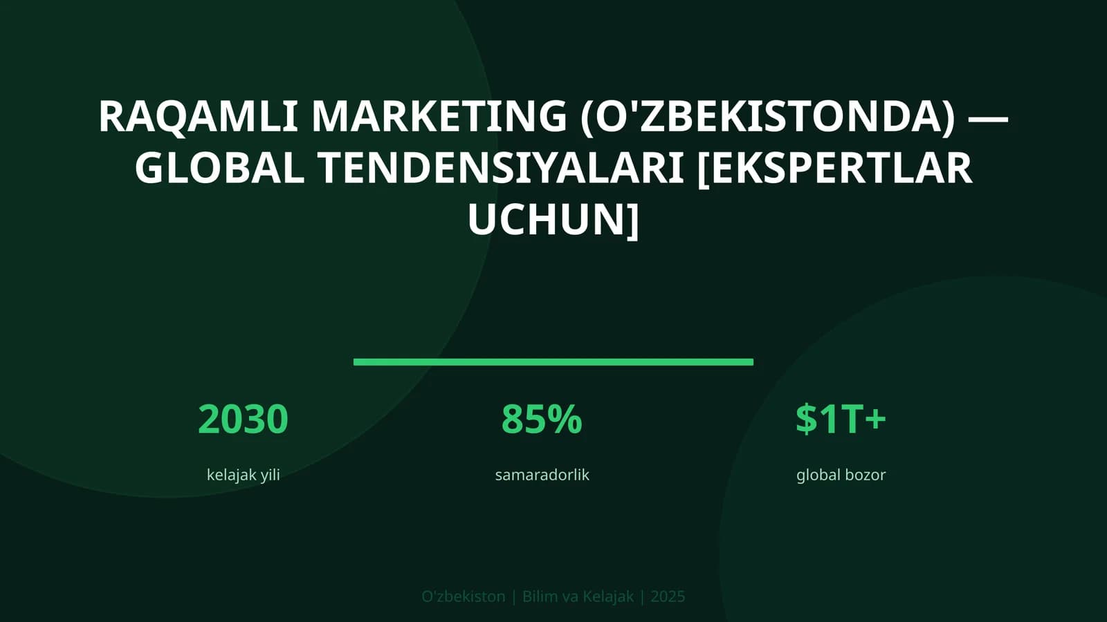 Raqamli marketing (O'zbekistonda) — global tendensiyalari [ekspertlar uchun]