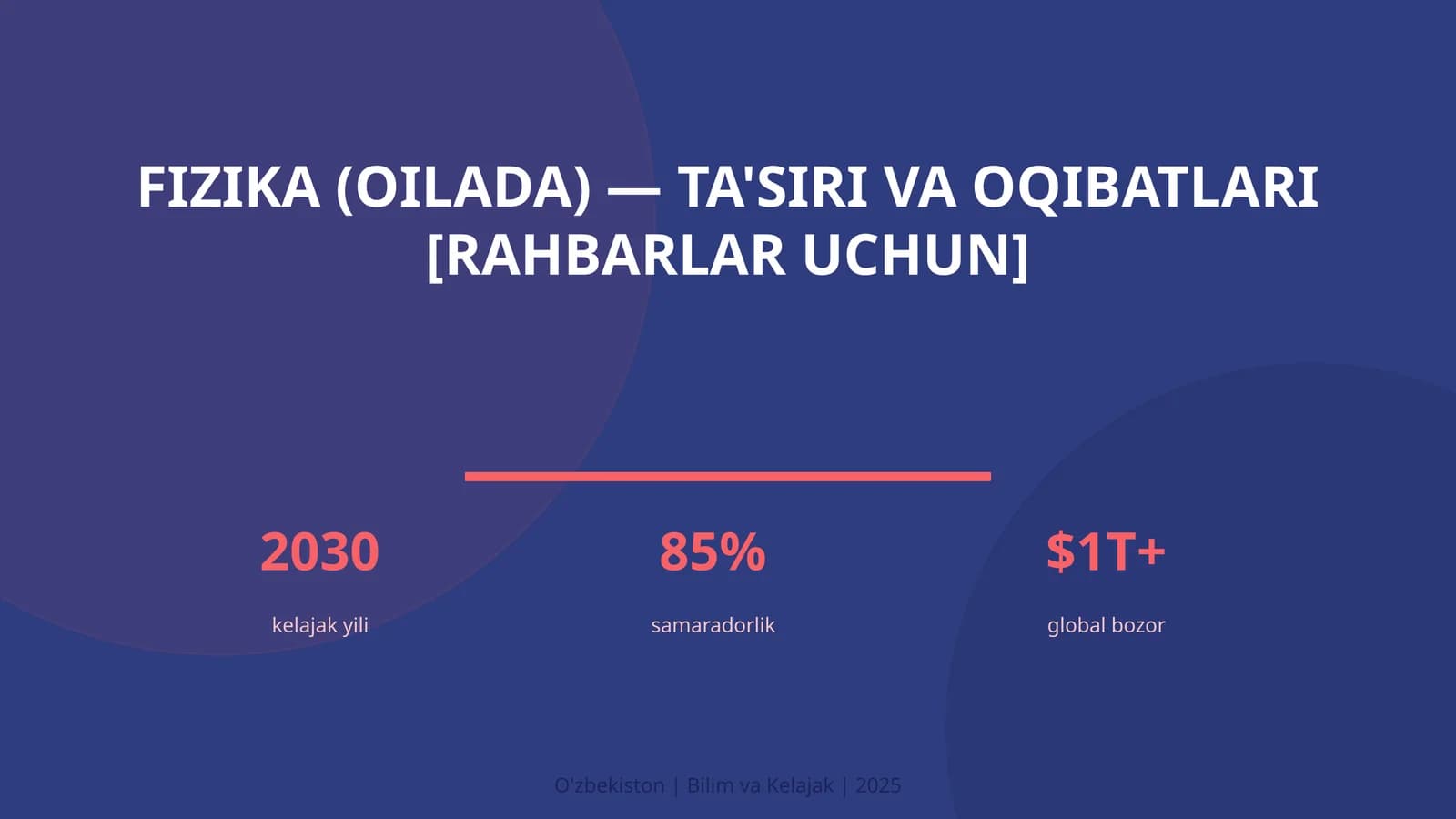 Fizika (oilada) — ta'siri va oqibatlari [rahbarlar uchun]