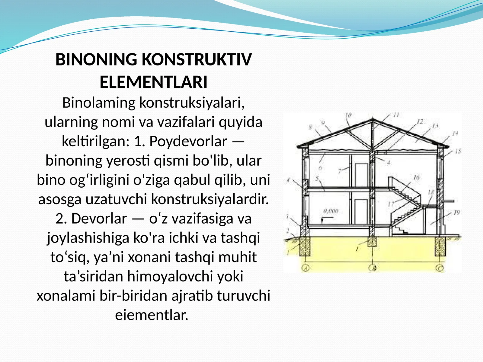 BINONING KONSTRUKTIV ELEMENTLARI