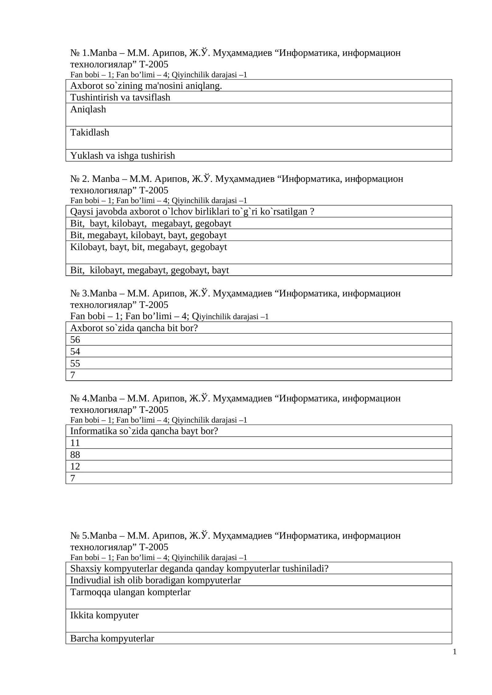 Информатика, информацион технологиялар
