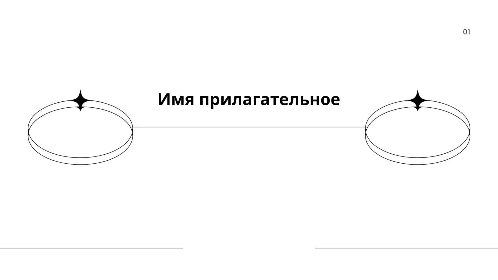 Имя прилагательное