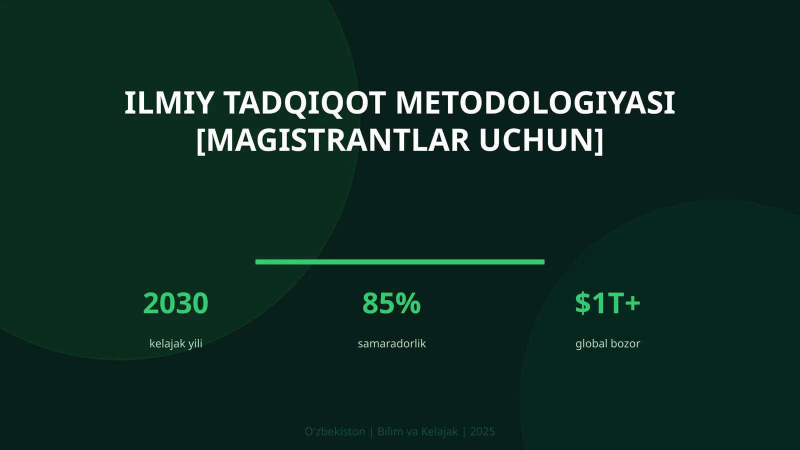 Ilmiy tadqiqot metodologiyasi [magistrantlar uchun]