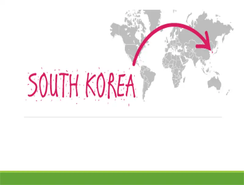 Geographical position