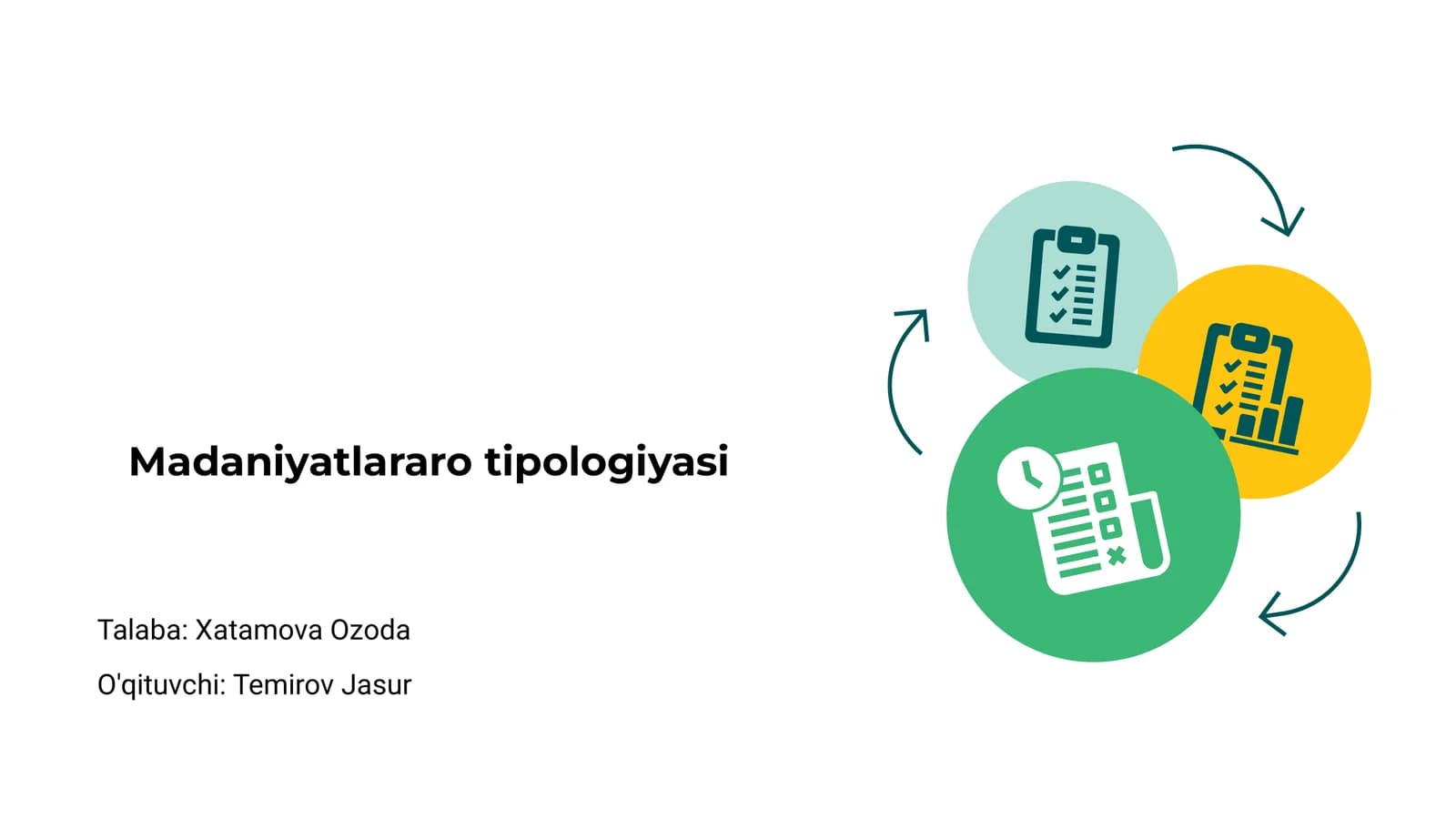 Madaniyatlararo tipologiyasi