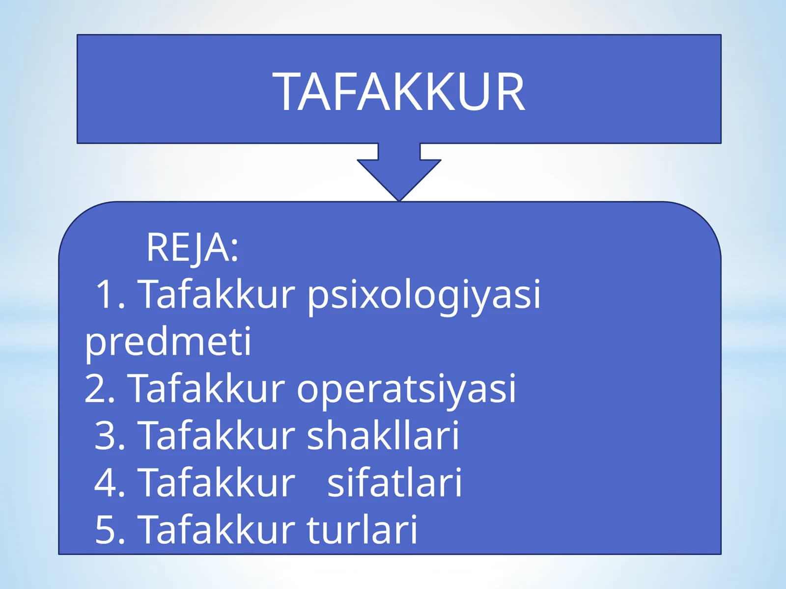 TAFAKKUR